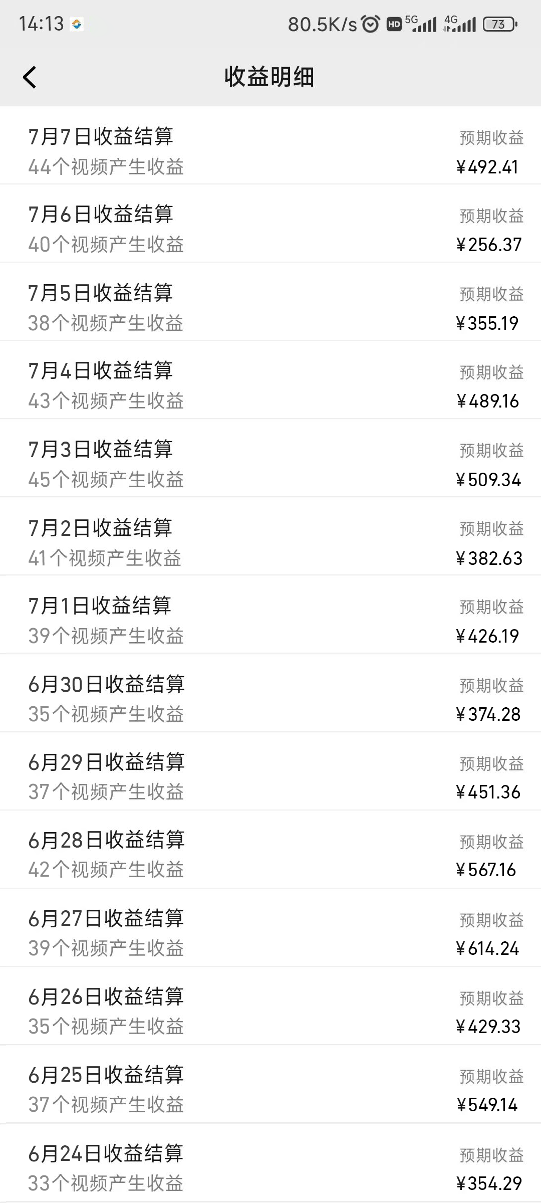 【2024.7.14更新】视频号奇葩赛道：视频制作简单，自己实操单日收益1000+类似于短视频创作收益，原创或者混剪都可以-云创网