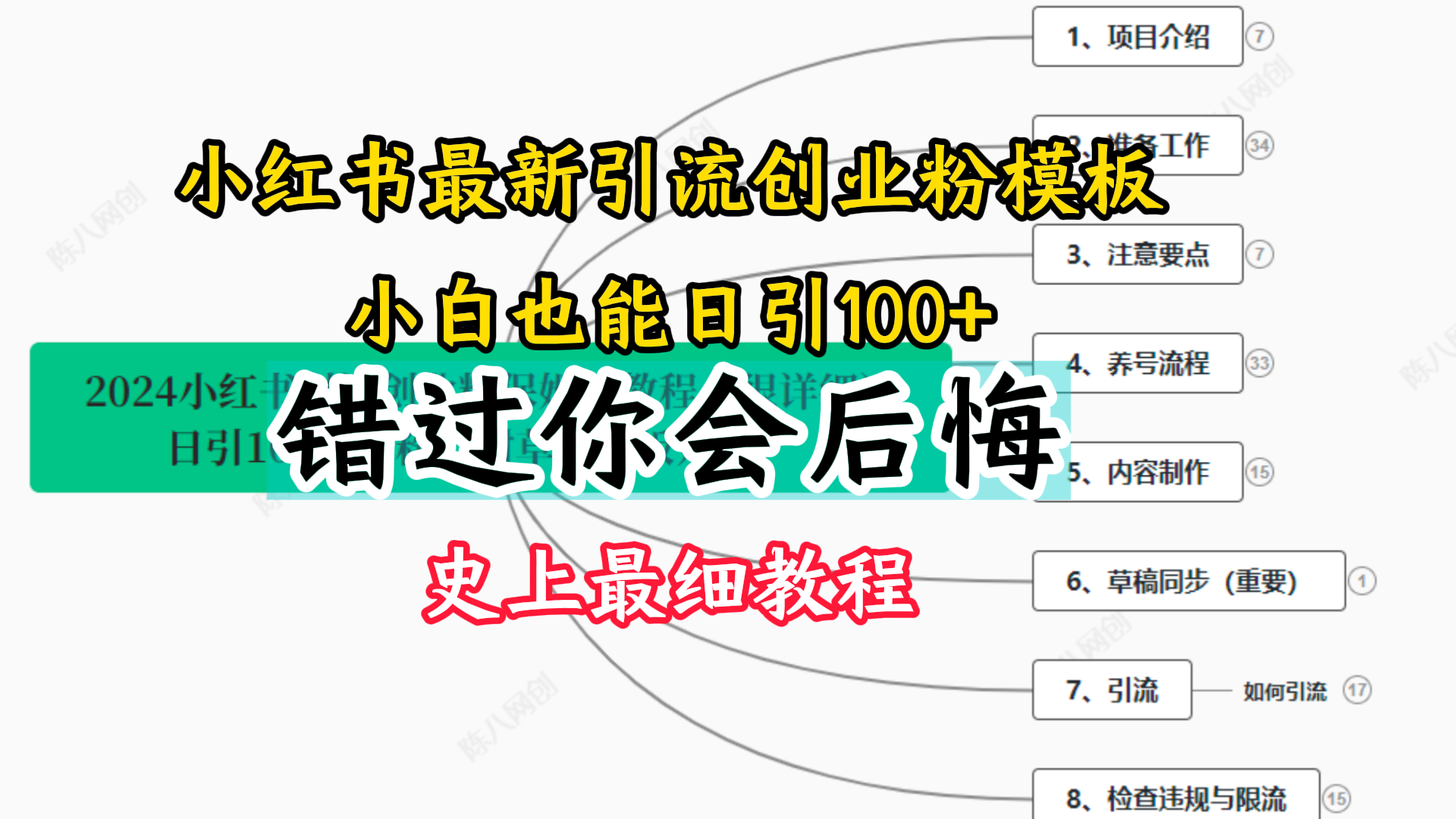 小红书引流创业粉史上最细教程，手把手教你引流-云创网
