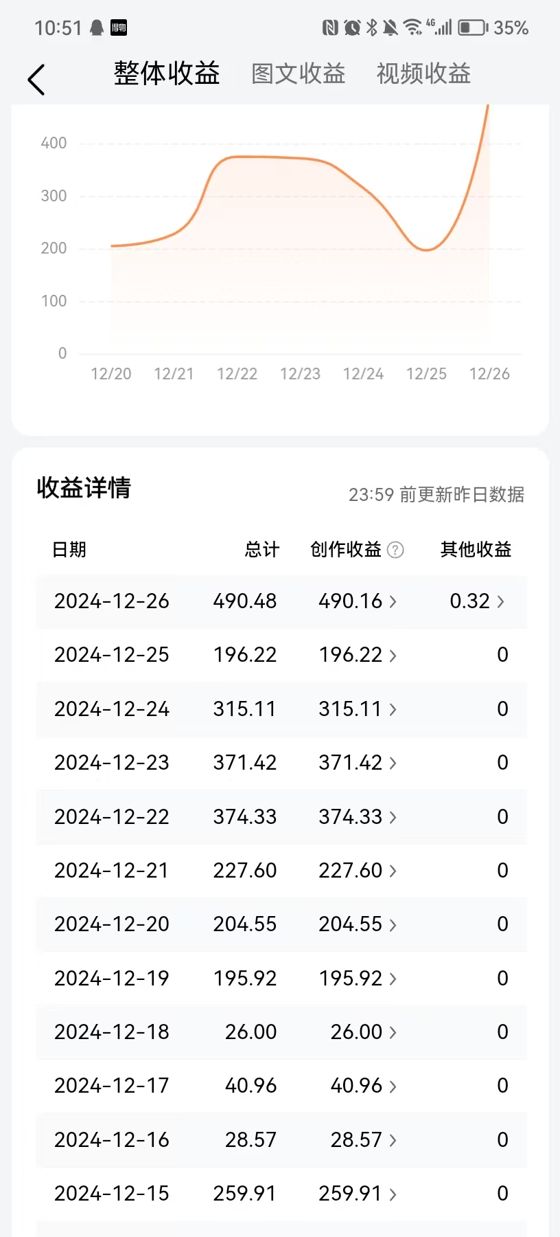 今日头条最新视频一比一搬砖 电脑可批量操作-云创网