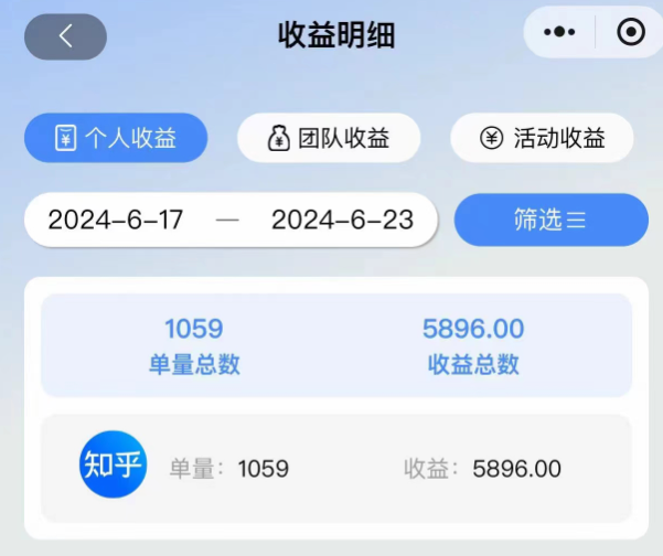 【2025.3.30更新】  小说推文变现赛道，高停留率，变现简单，适合小白操作 附带素材+实操项目流程-云创网