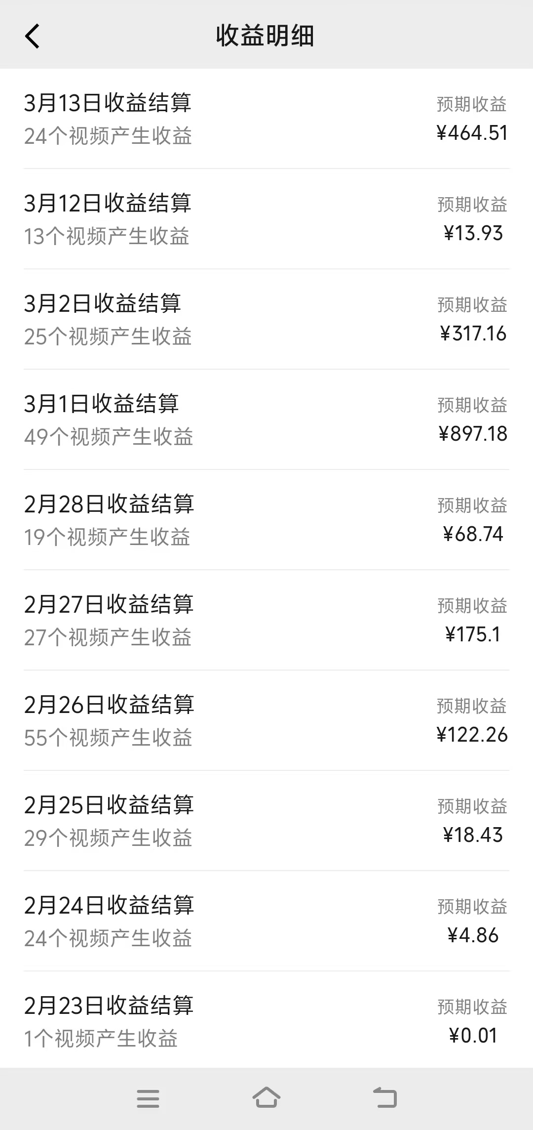 情感文案手写全新玩法，一分钟一条作品，100%过原创，可做分成计划、橱窗带货-云创网