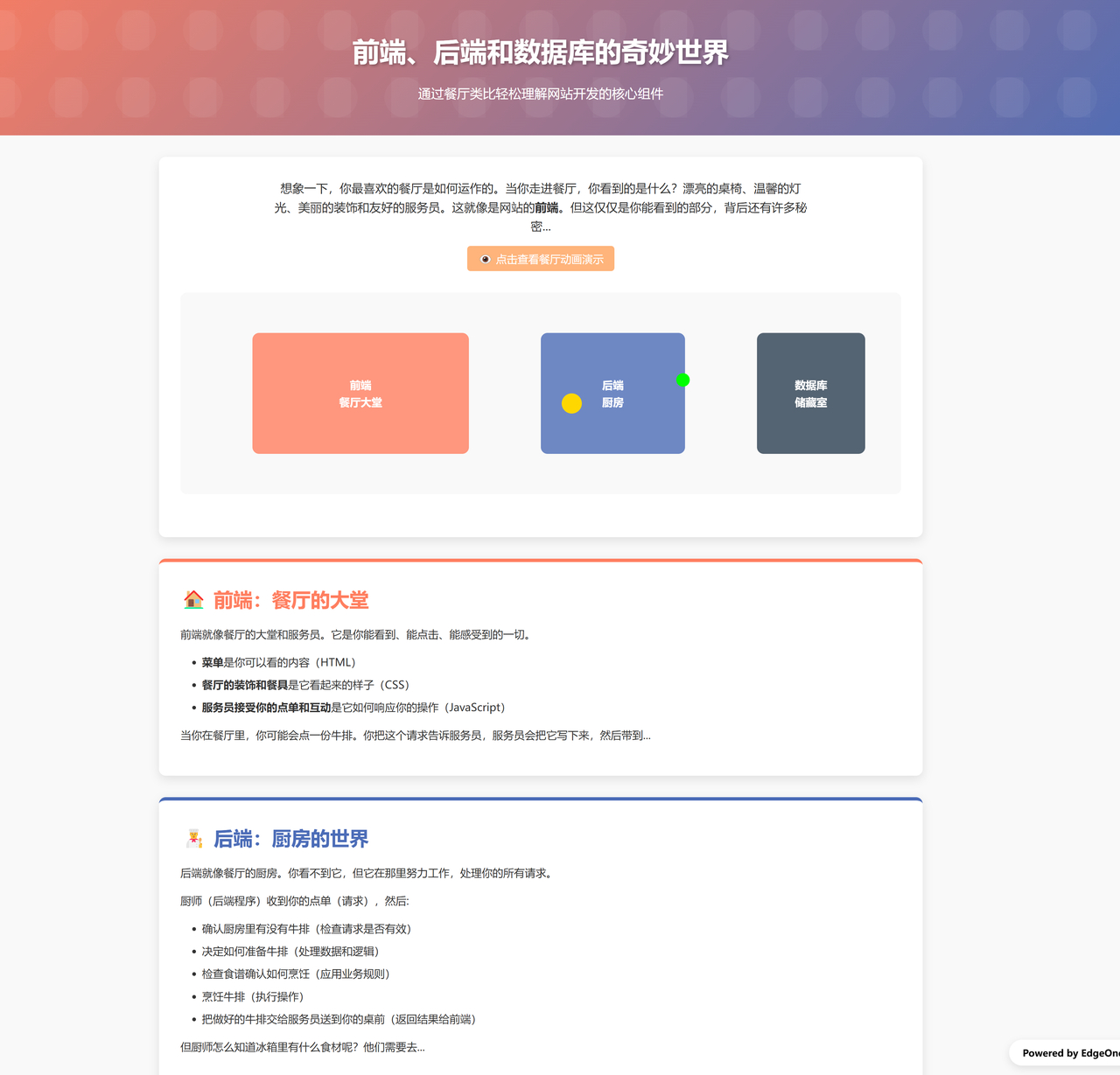 “魔法提示词”，让你一键生成可在线访问的设计师级网页-云创网