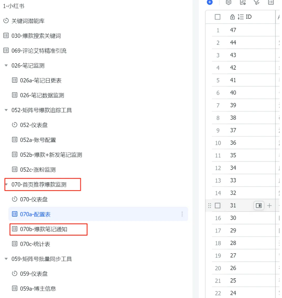 小红书自动化运营：利用自动化工具在小红书提效20倍！-云创网